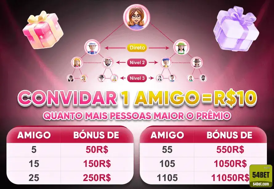 54bet.com conquiste avançado jogo
